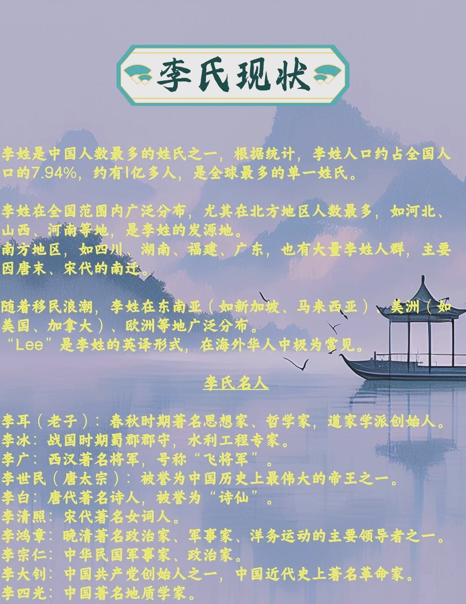 皇族最纯正的十个姓氏都有哪些