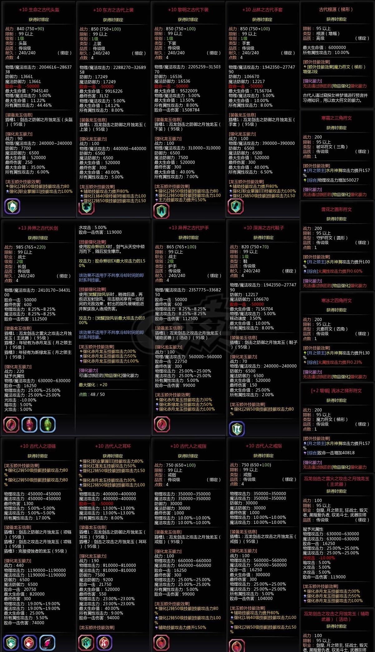 龙之谷2魔法师二转职业推荐