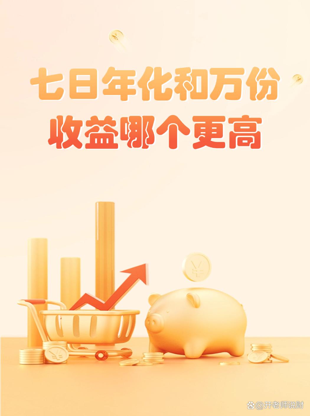 七日年化和近一年年化增长区别