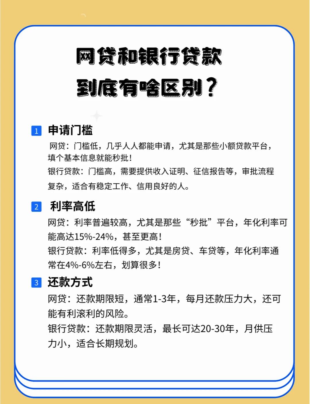 揭秘!超实用网贷攻略:15家正规平台大曝光!