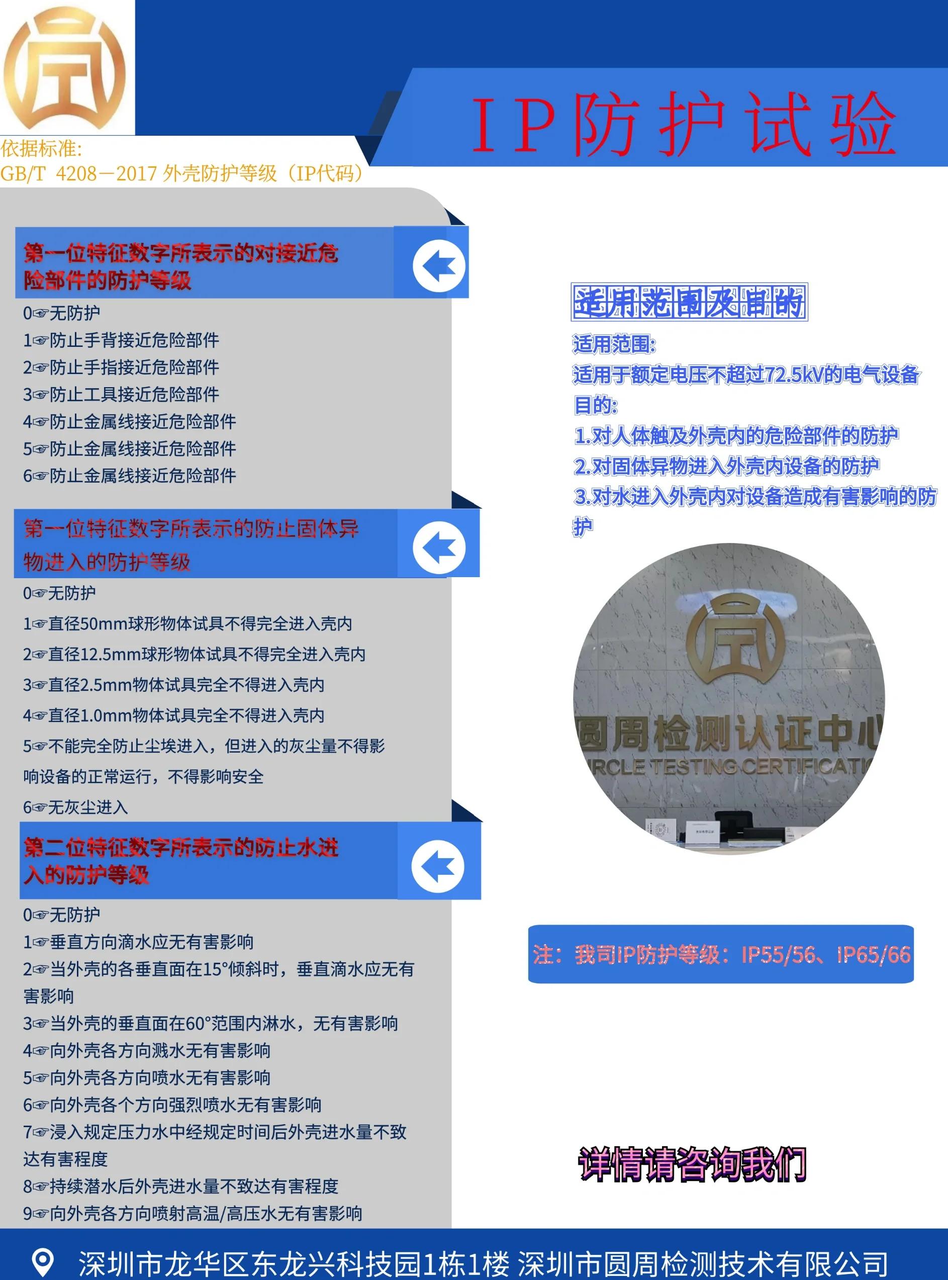 ip防护等级数字含义