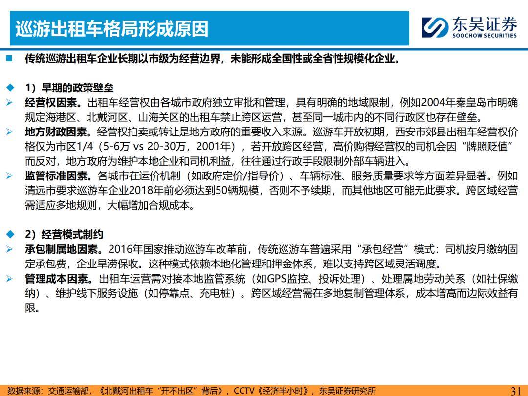 民法典关于出租车经营权规定