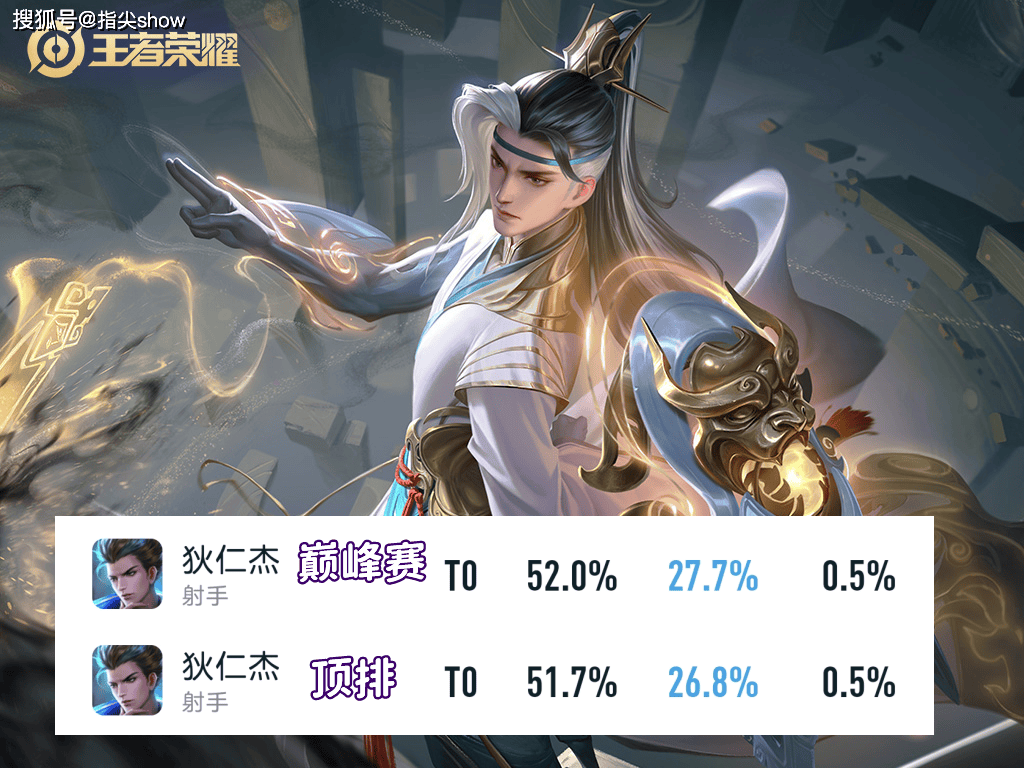 王者荣耀中狄仁杰的技能有哪些