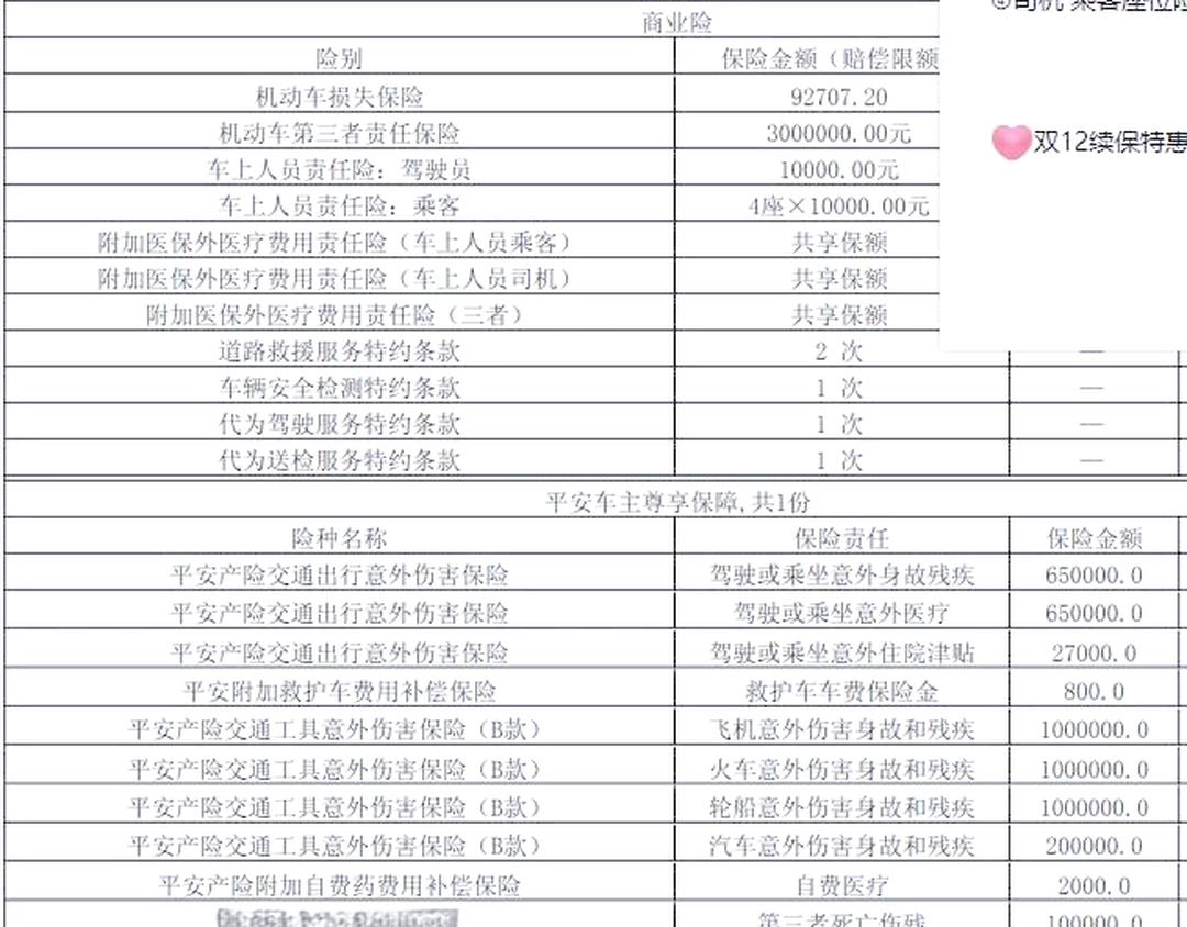 报了保险第二年保费增加多少