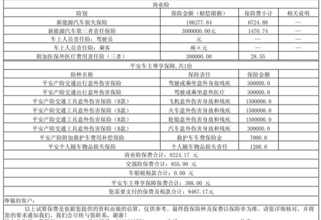 报了保险第二年保费增加多少