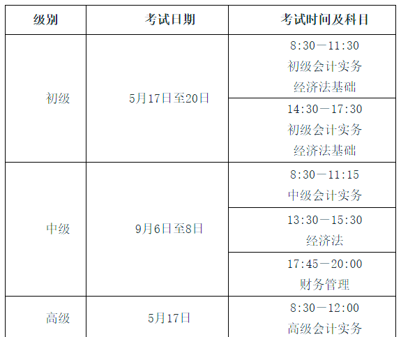 全国初级会计考试一年可以考几次