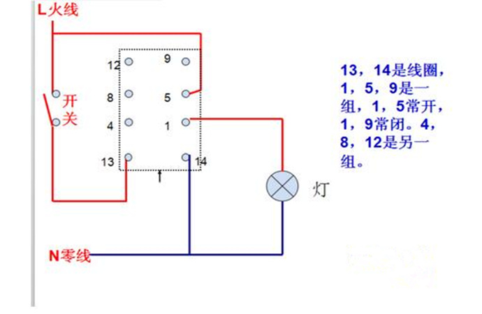 电源继电器的路线怎样接