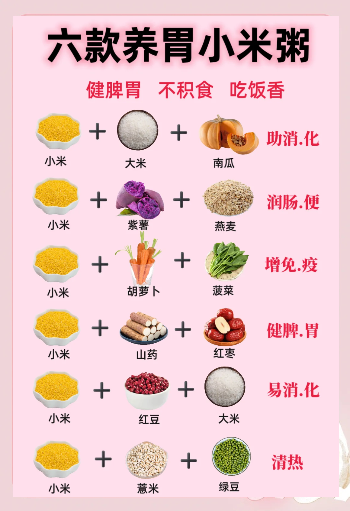 大米稀饭需要煮多长时间呢大米稀饭煮多久