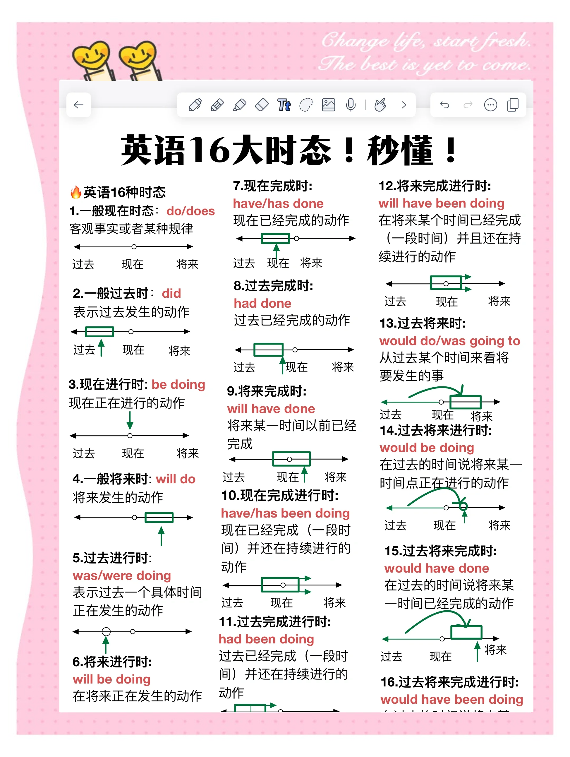 die的现在进行时形式