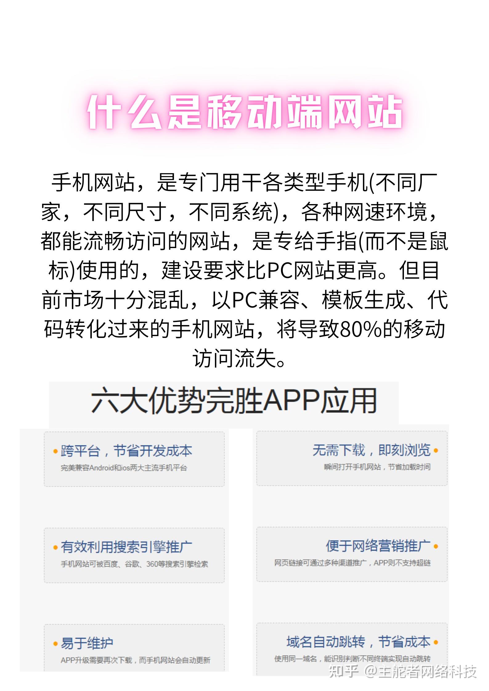 购买手机号网站移动端