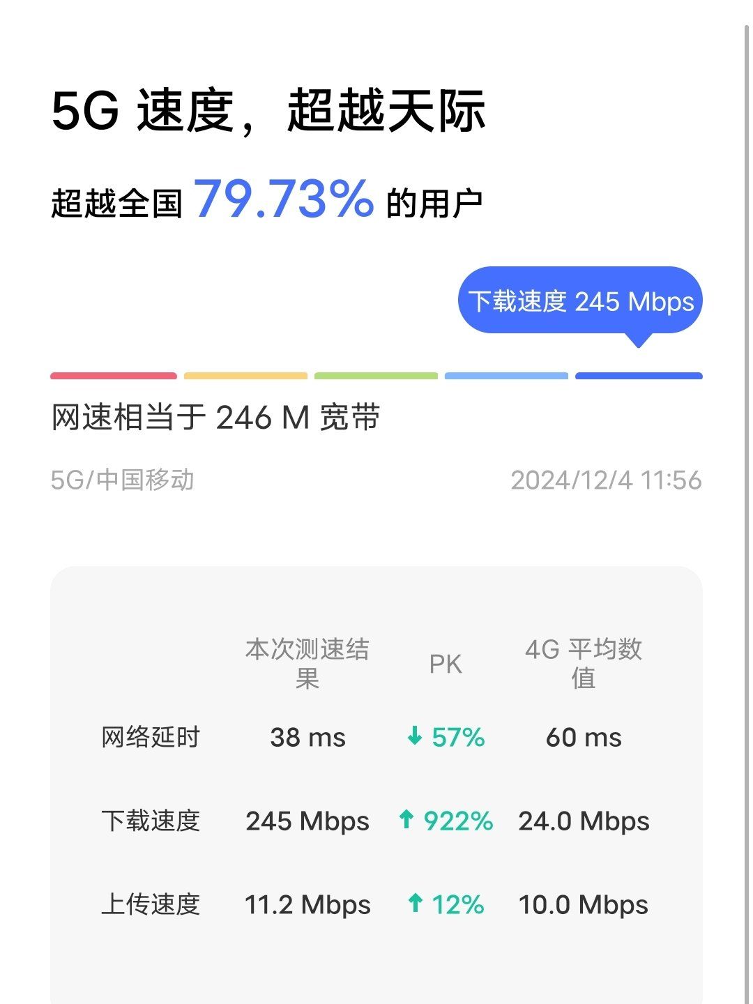 苹果手机显示4g但网速很慢怎么办