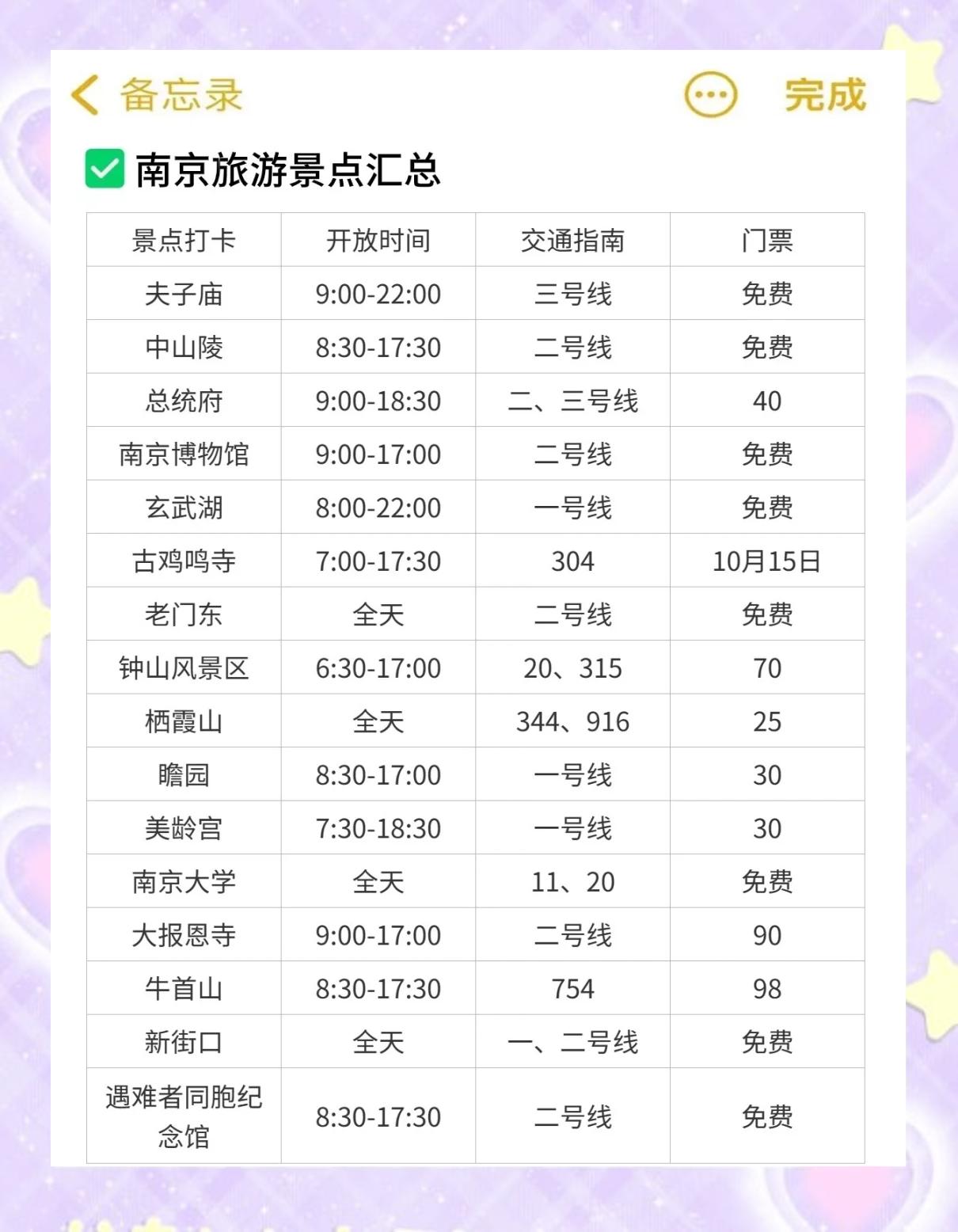 合肥去南京怎么去最方便