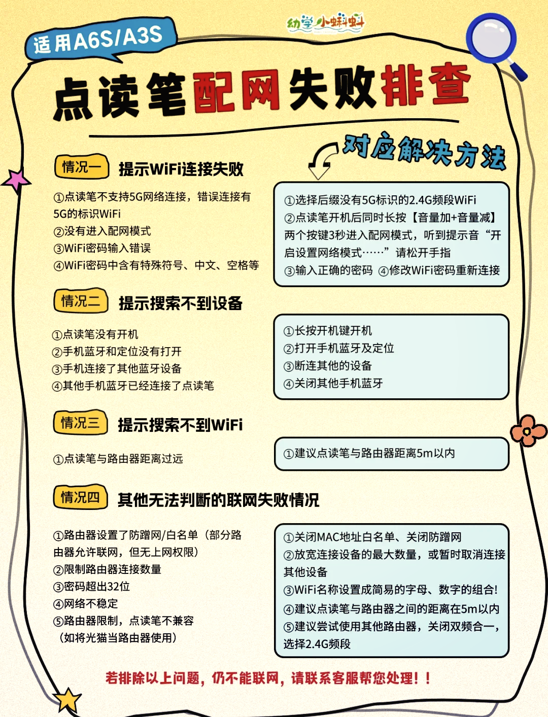 提高wifi网速的方法