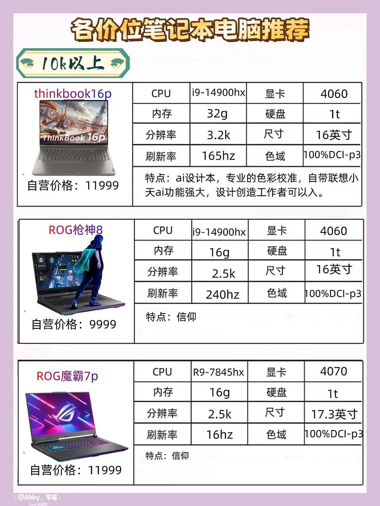 618买笔记本电脑一般降多少