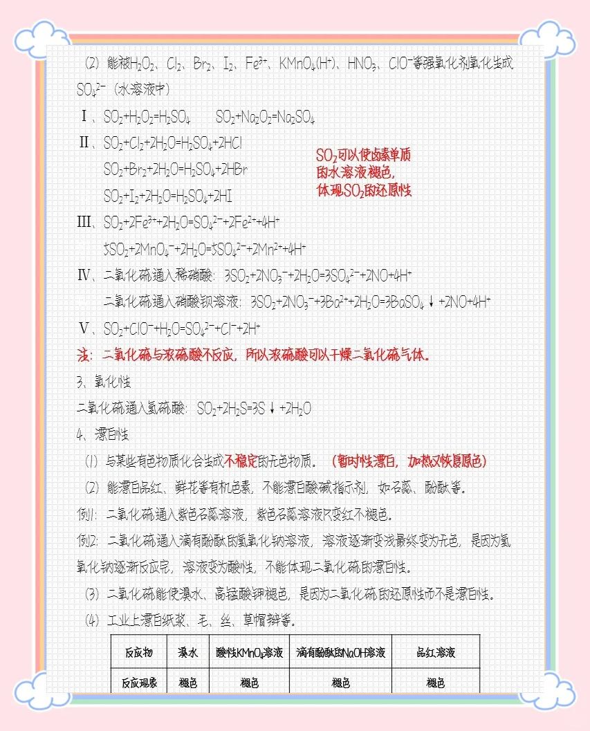 怎样使二氧化硫生成氧气