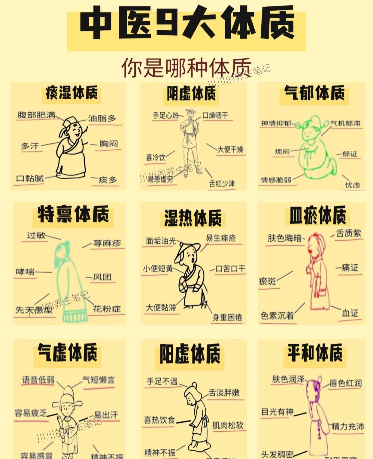 中医的养生之道有哪些方面