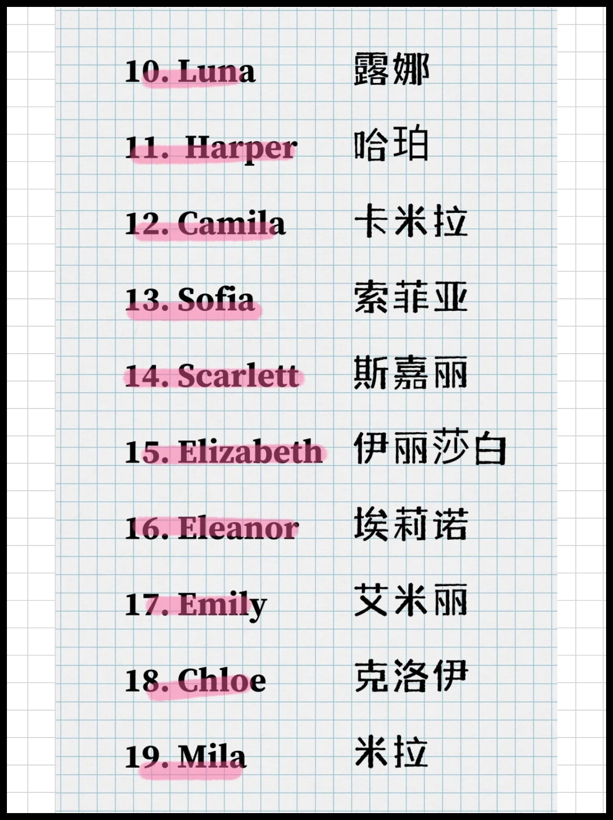 女生英文名冷酷的霸气