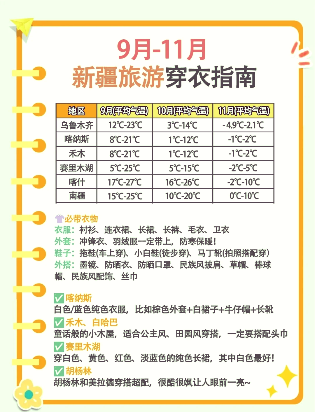 9到16度左右的天气穿衣指南