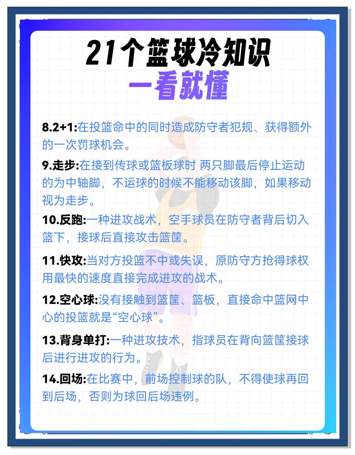 一场正规篮球赛多长时间