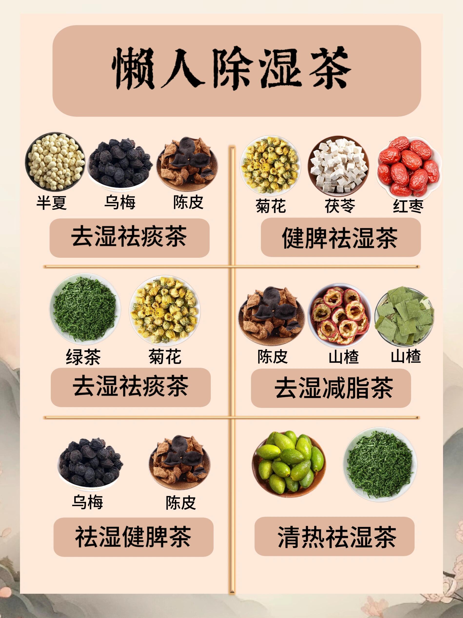 夏季排毒瘦身七种经典茶