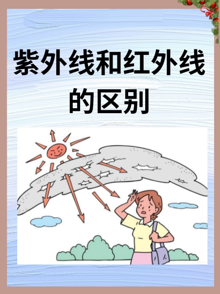 紫外线uva和uvb的区别