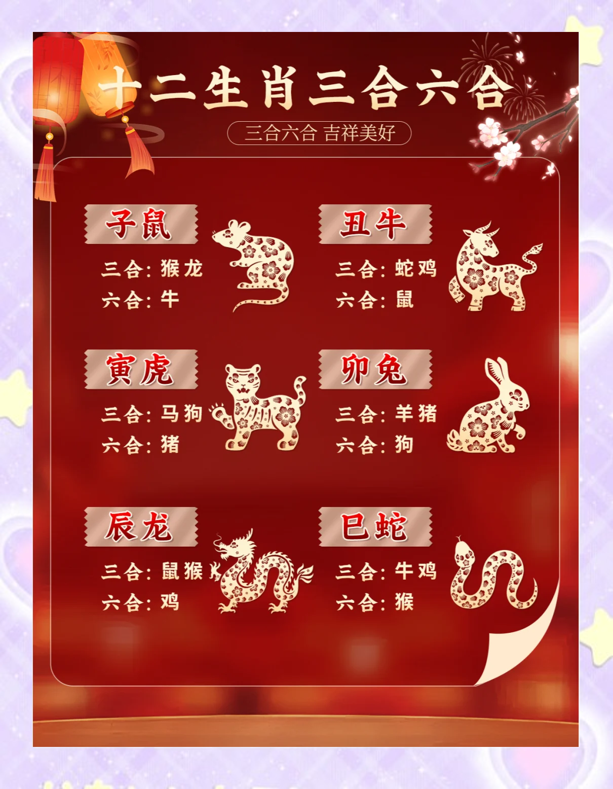 三可乡相连七贵指什么生肖