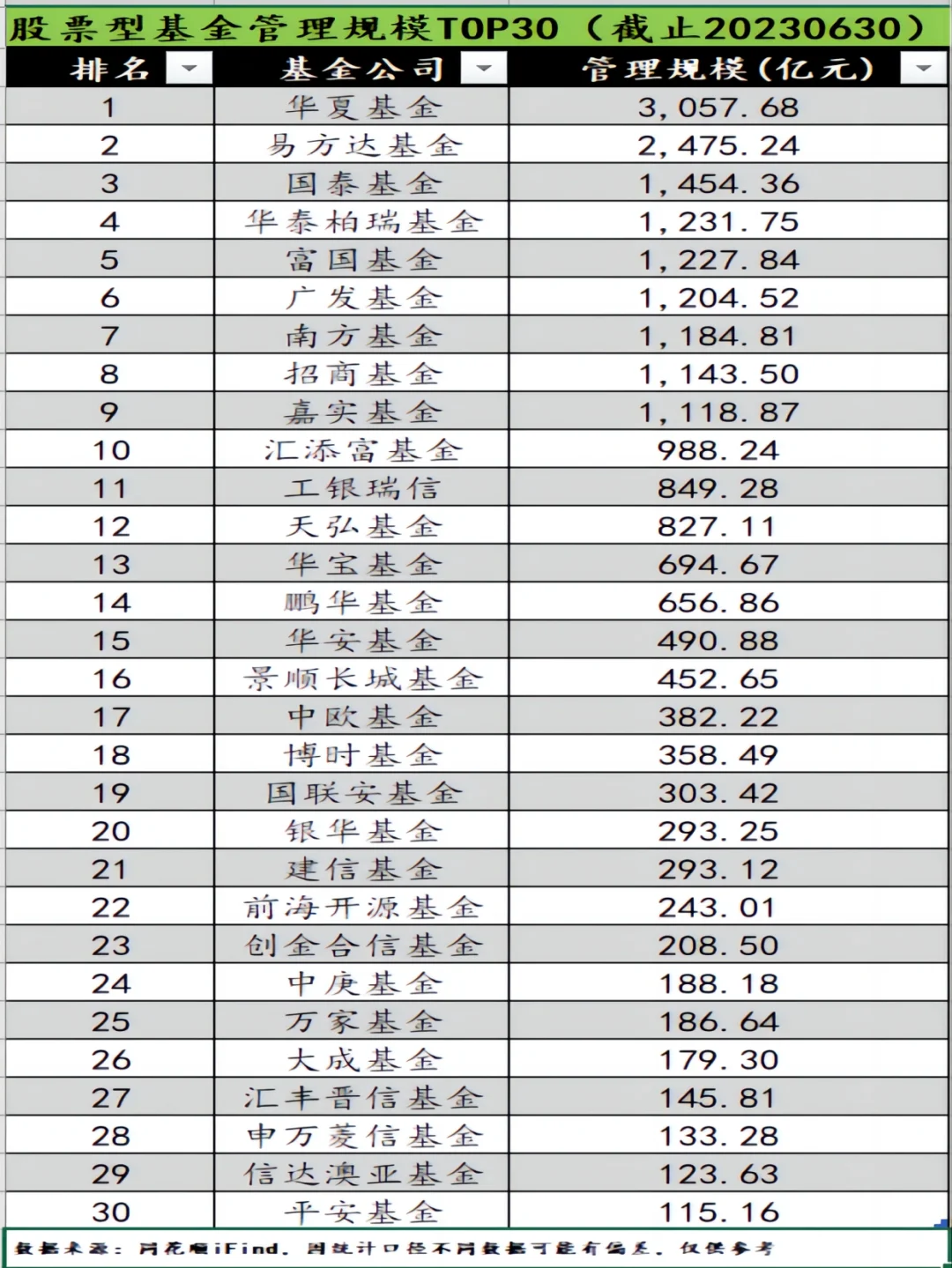 什么是债券基金?你真的知道吗?