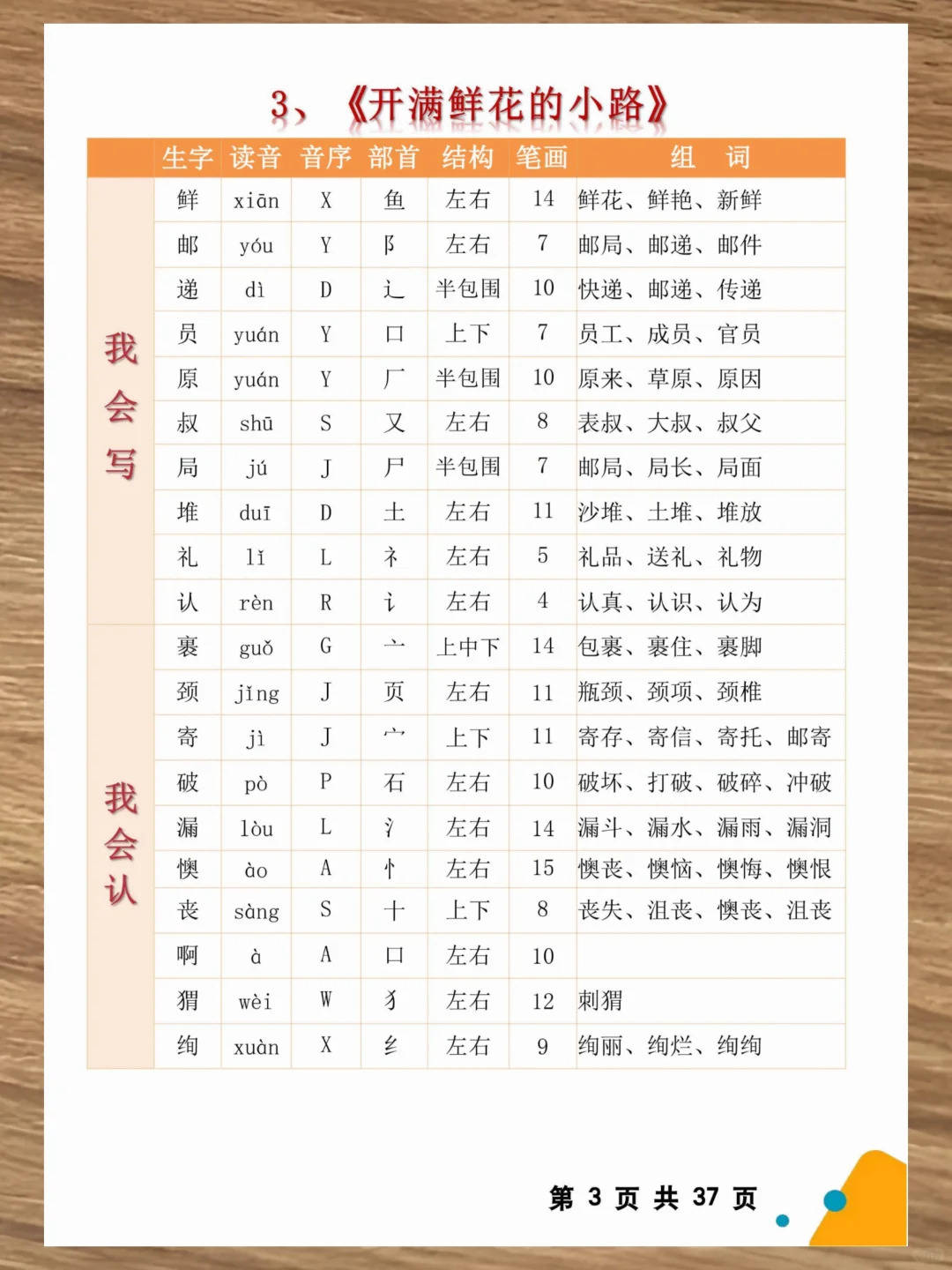 呢的组词2个字都有哪些