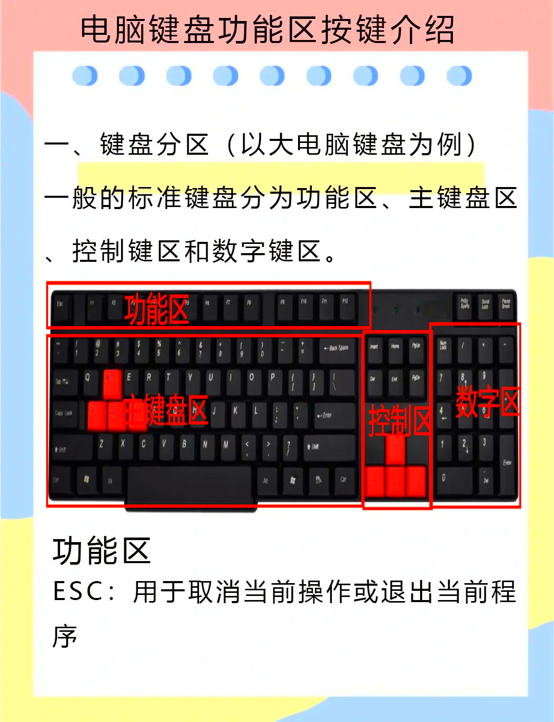 alt键是什么意思alt键介绍