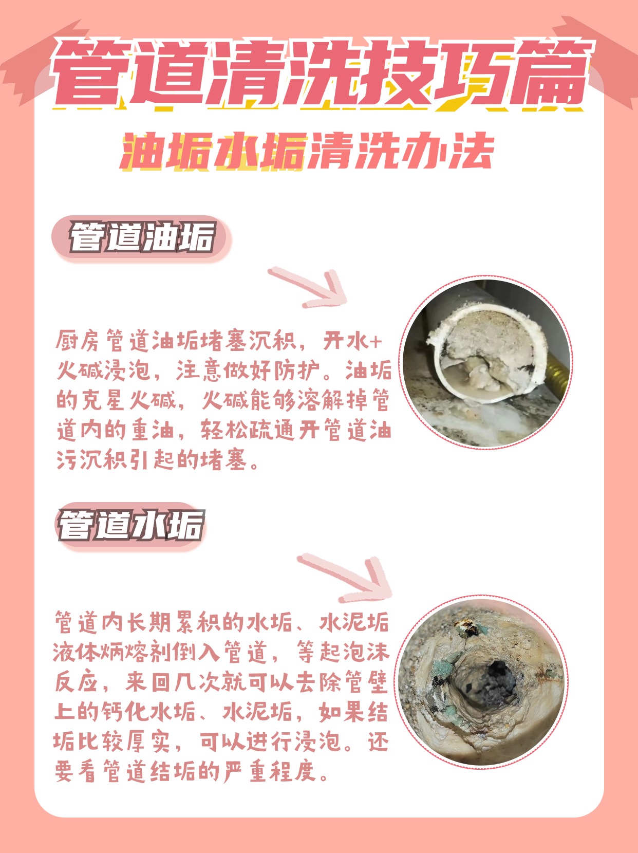 厨房下水道堵了用白醋怎解决的方法