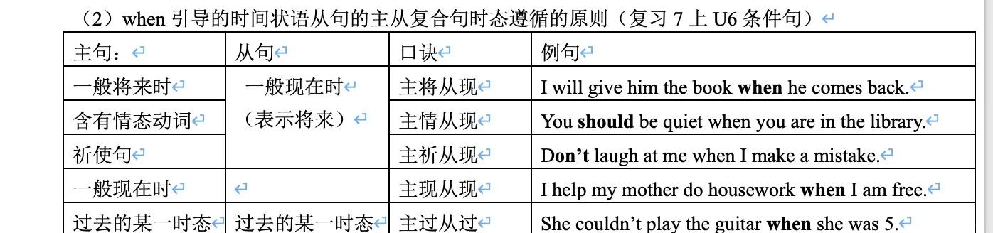 while的用法是什么