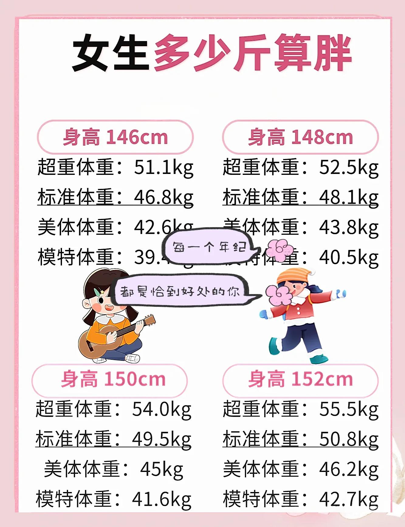 2尺4的腰围是多少厘米