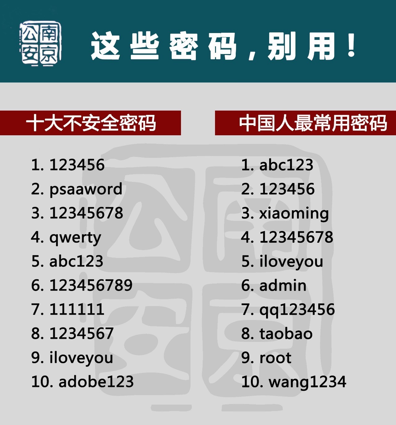 怎样用黑客找回qq密码