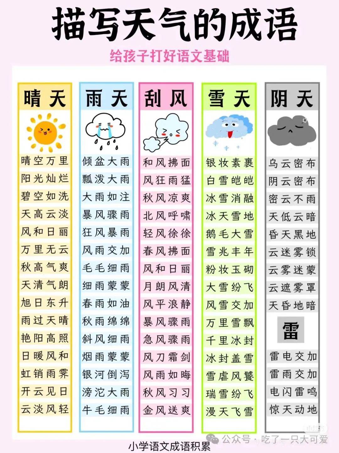 小学二年级与天气有关的谚语大全