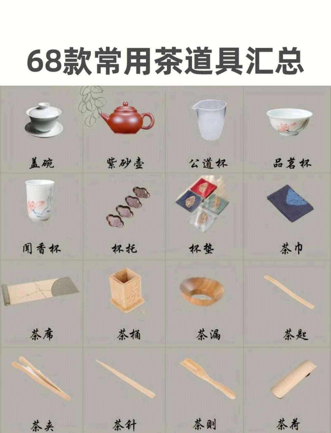 茶道入门之正确的泡茶方法
