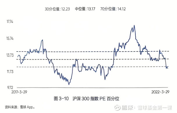 轻松掌握基金代码查找指南:全面操作步骤详解