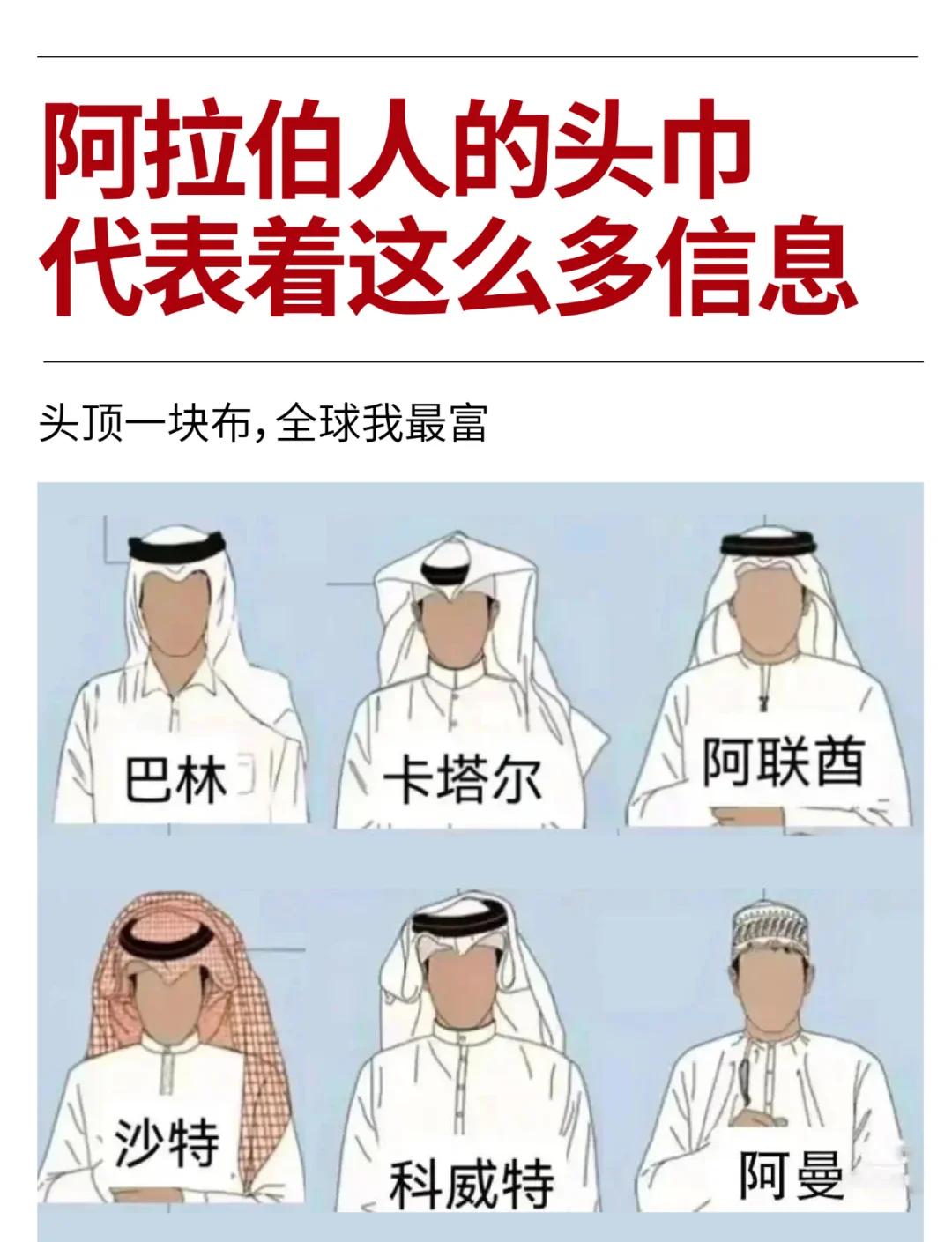 为什么阿拉伯人都裹着头巾?