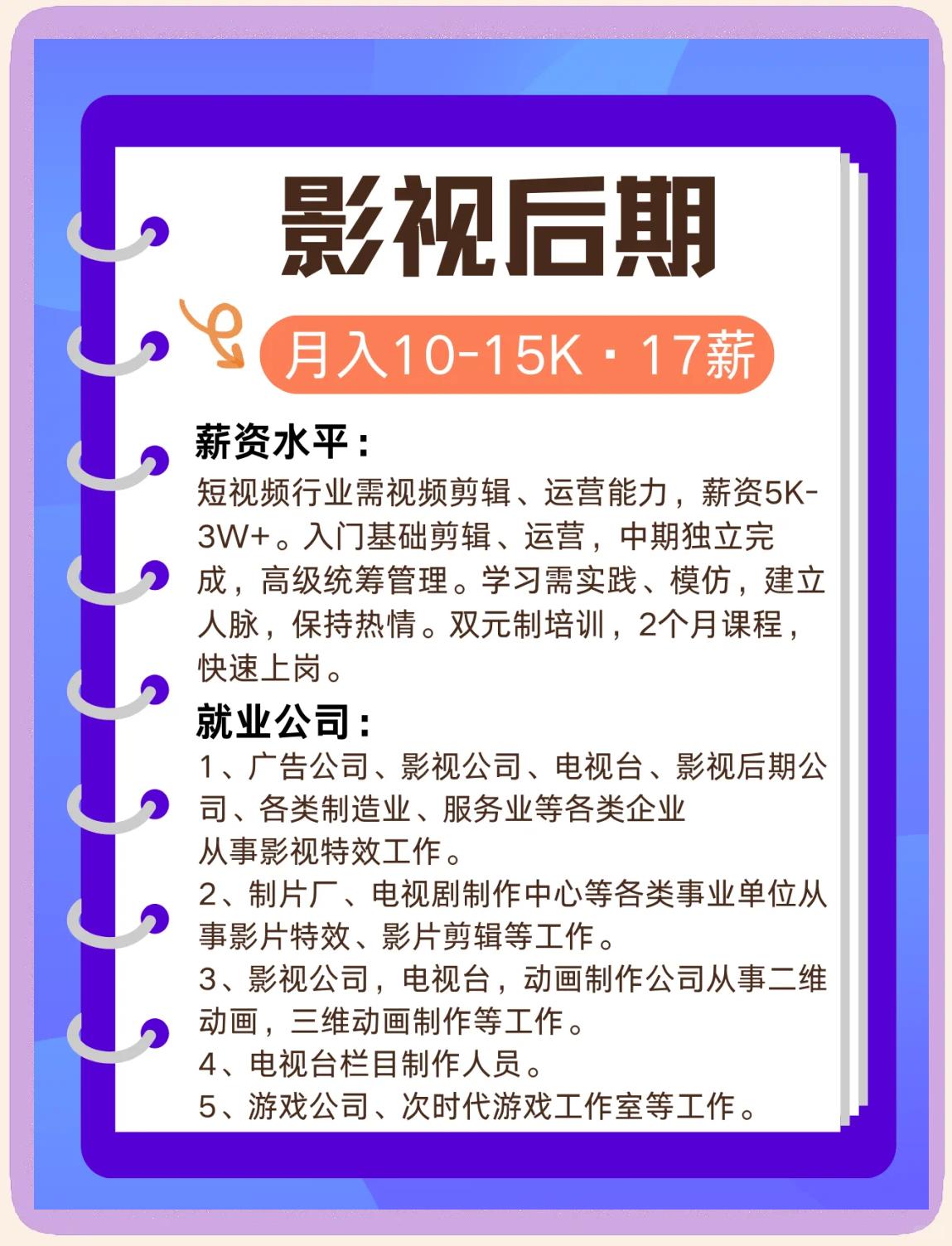 网络与新媒体专业就业前景