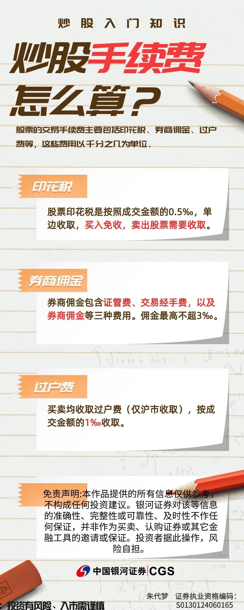 股票交易手续费计算器:提高交易效率的必备工具