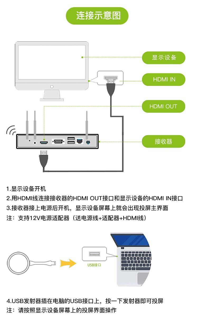 投影仪连接电脑如何设置