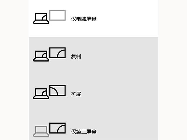 投影仪连接电脑如何设置
