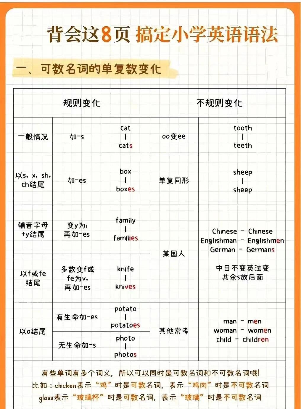 comefrom是动词还是名词