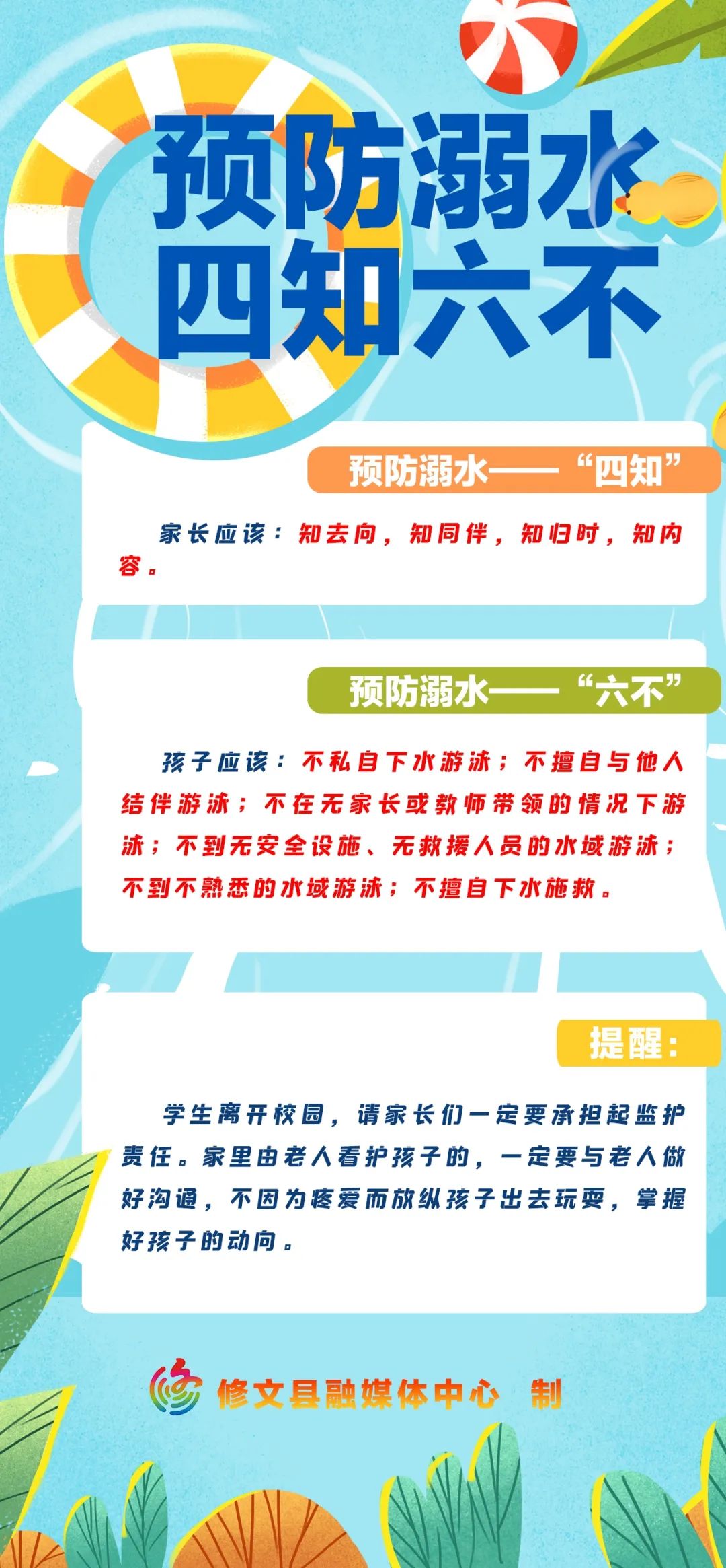 六不一会预防溺水内容是什么
