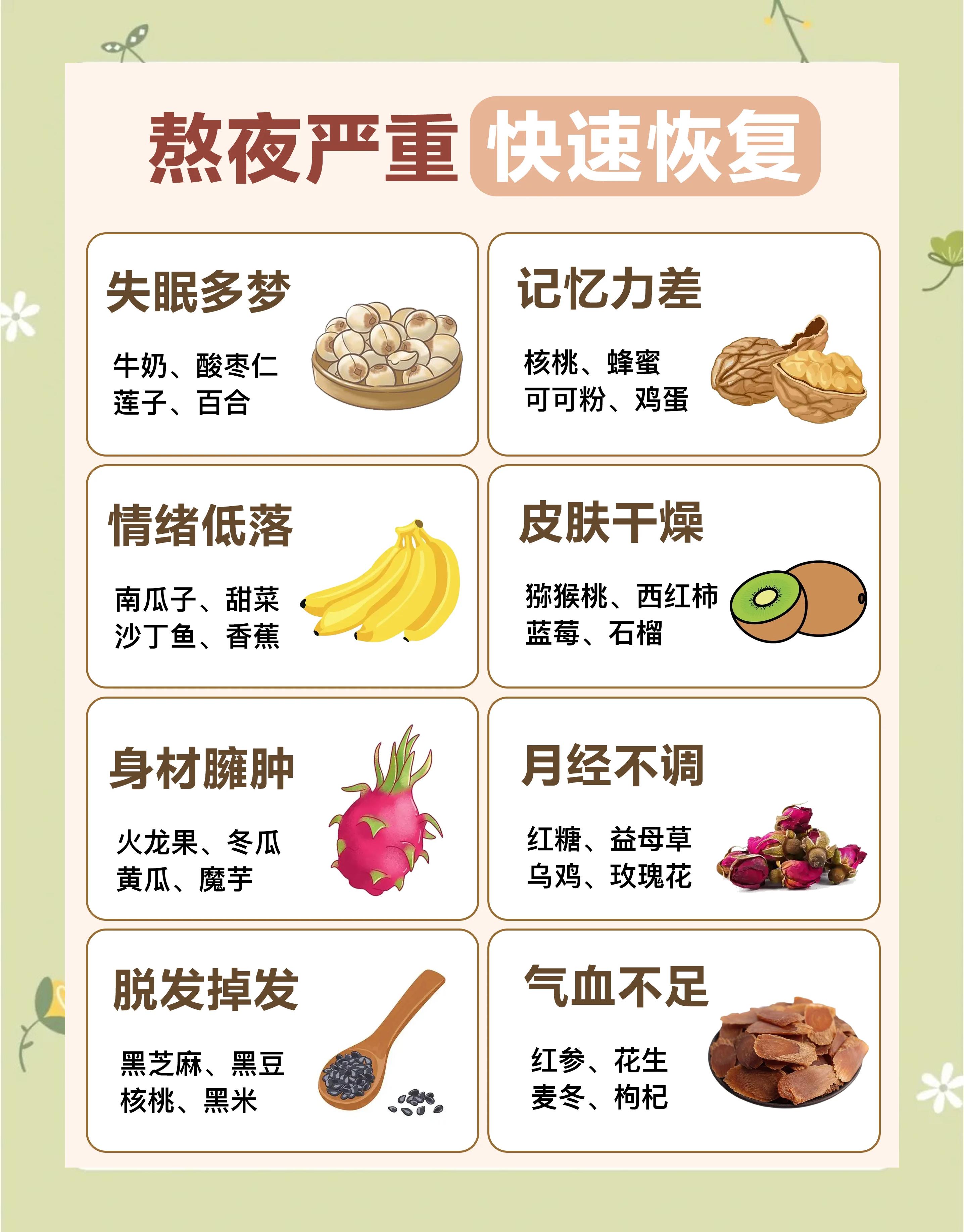熬夜4,5点还需要睡吗