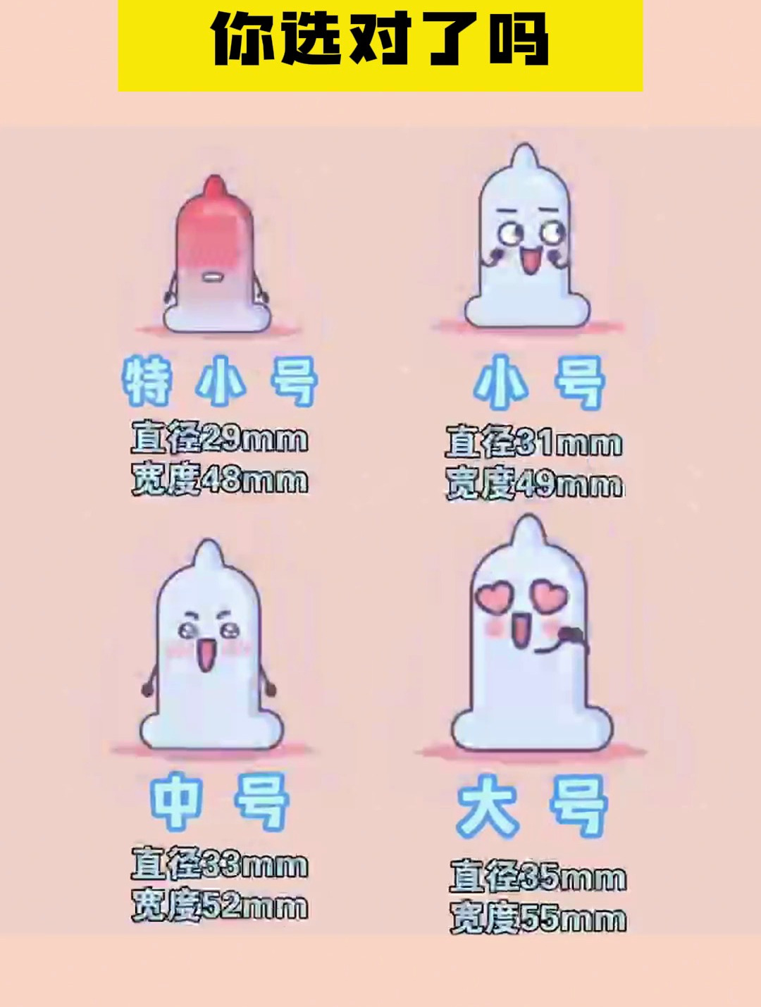 怎么选择适合自己的避孕套尺寸