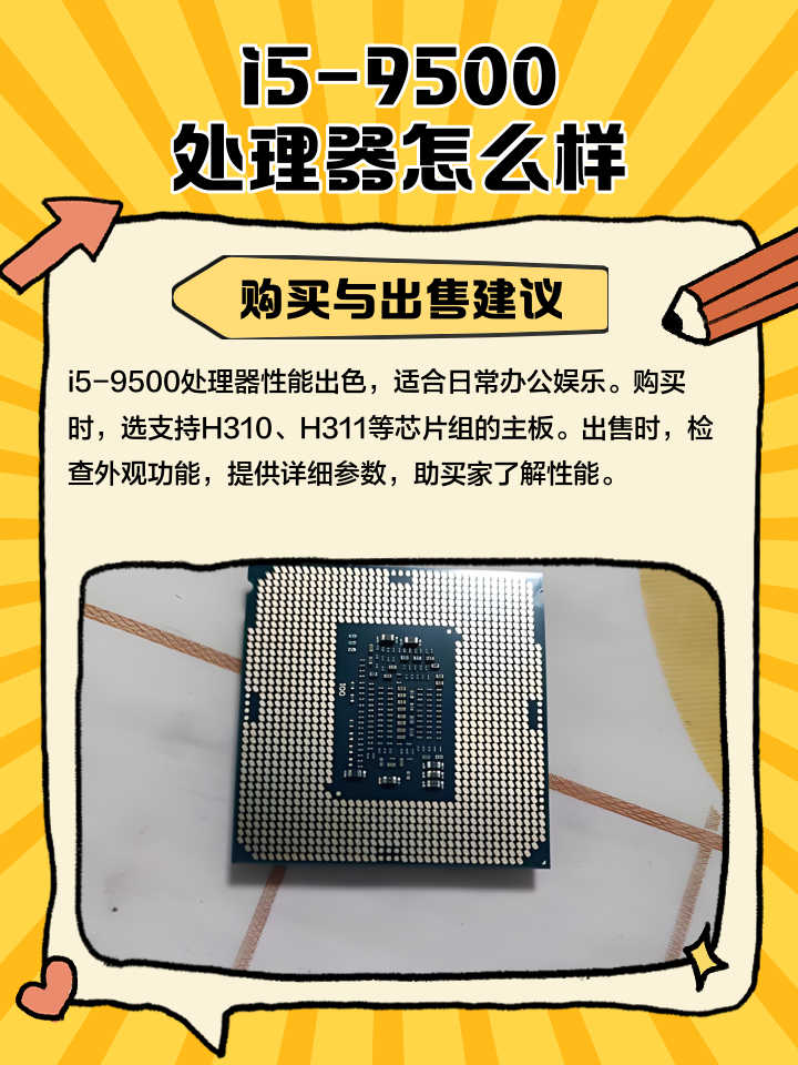 i59300h是第几代?