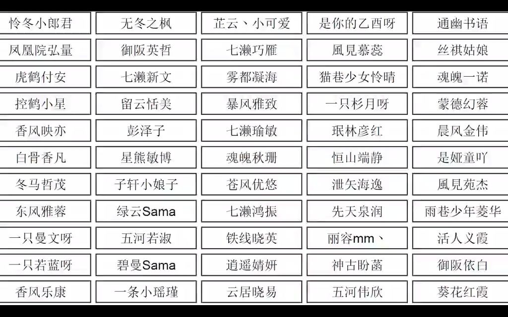 吃鸡名字女生霸气短一点