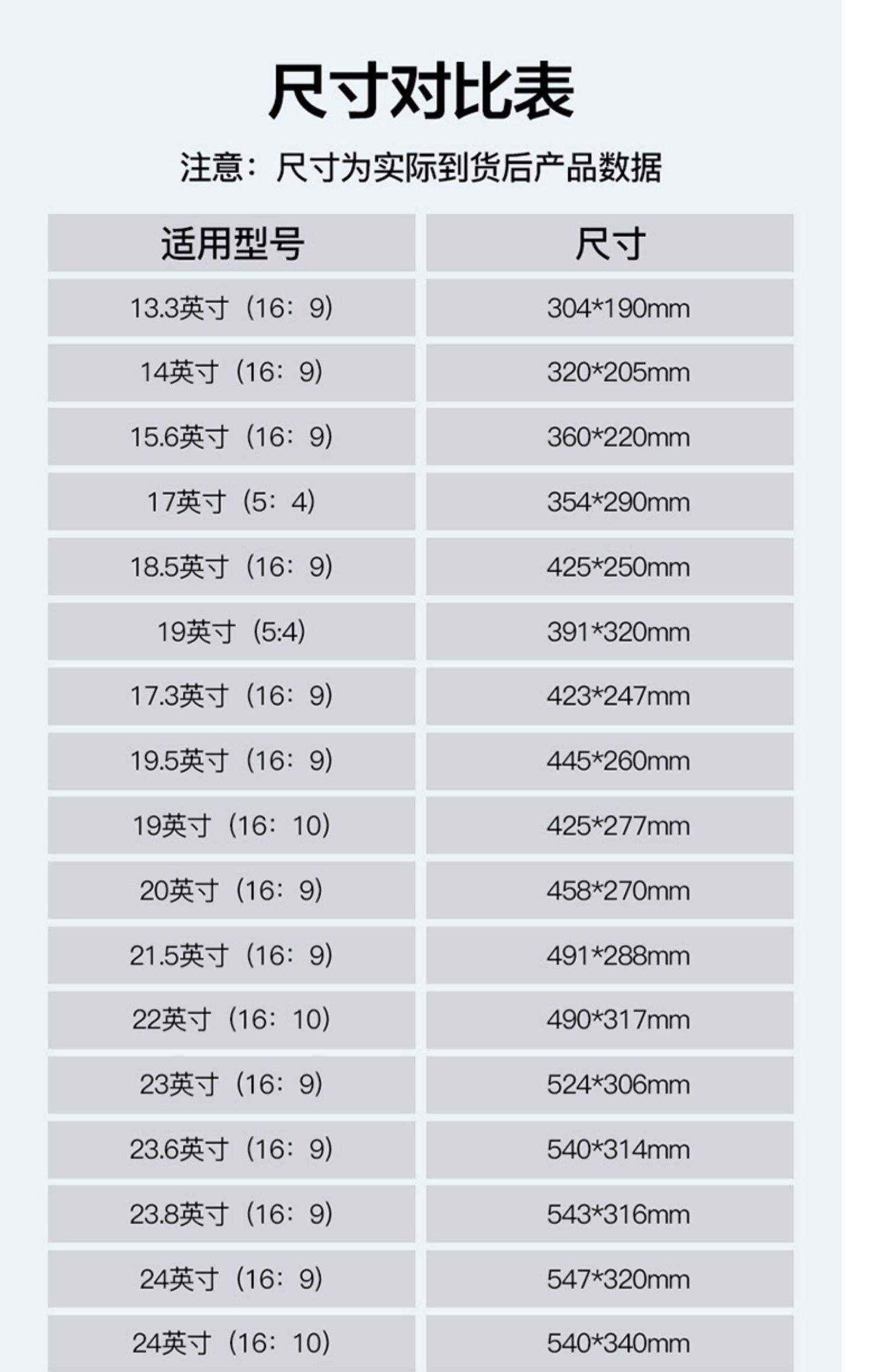 6.28英寸多少厘米