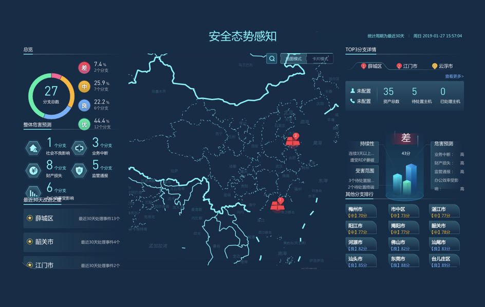 安全教育平台忘记账号了上哪查