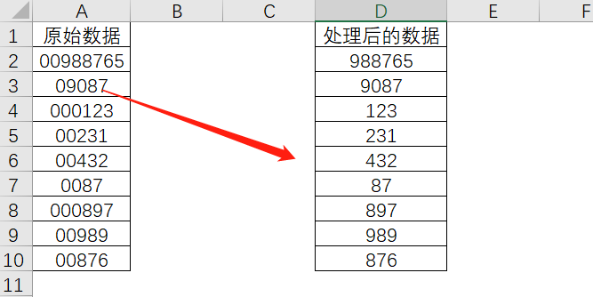 excel里减法函数